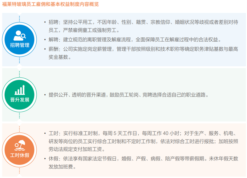 Stake(�й���)�ٷ���վ